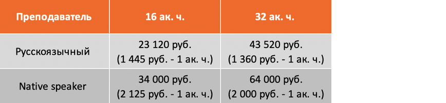 General English_ind