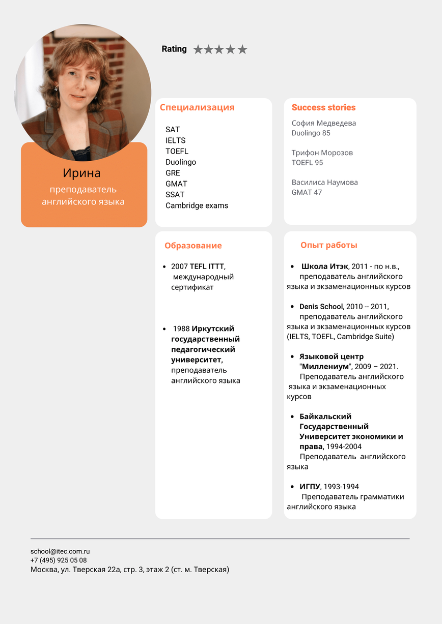 Попкова Ирина
