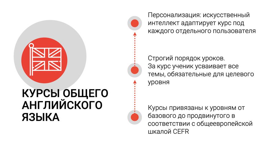 slide_english