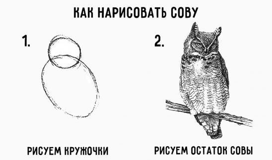 Методы изучения иностранного языка